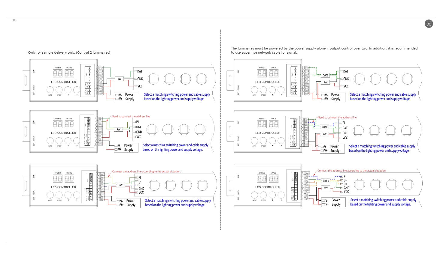 DMX Controller supports SPI/TTL & DMX LED light, SD Card,LED Controller for Indoor Lighting DC5-24V with Quick Addressing