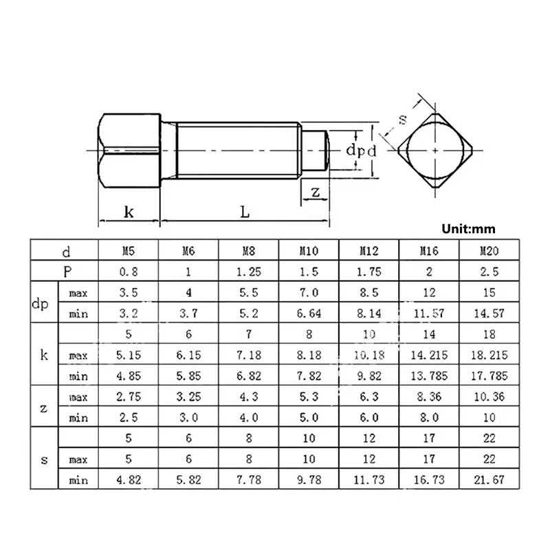 1~50Pcs 4.8 Grade Carbon Steel Black Tool Holder Square Head Convex End Set Screw M6 M8 M10 M12 M16 M20 Length 16mm-100mm