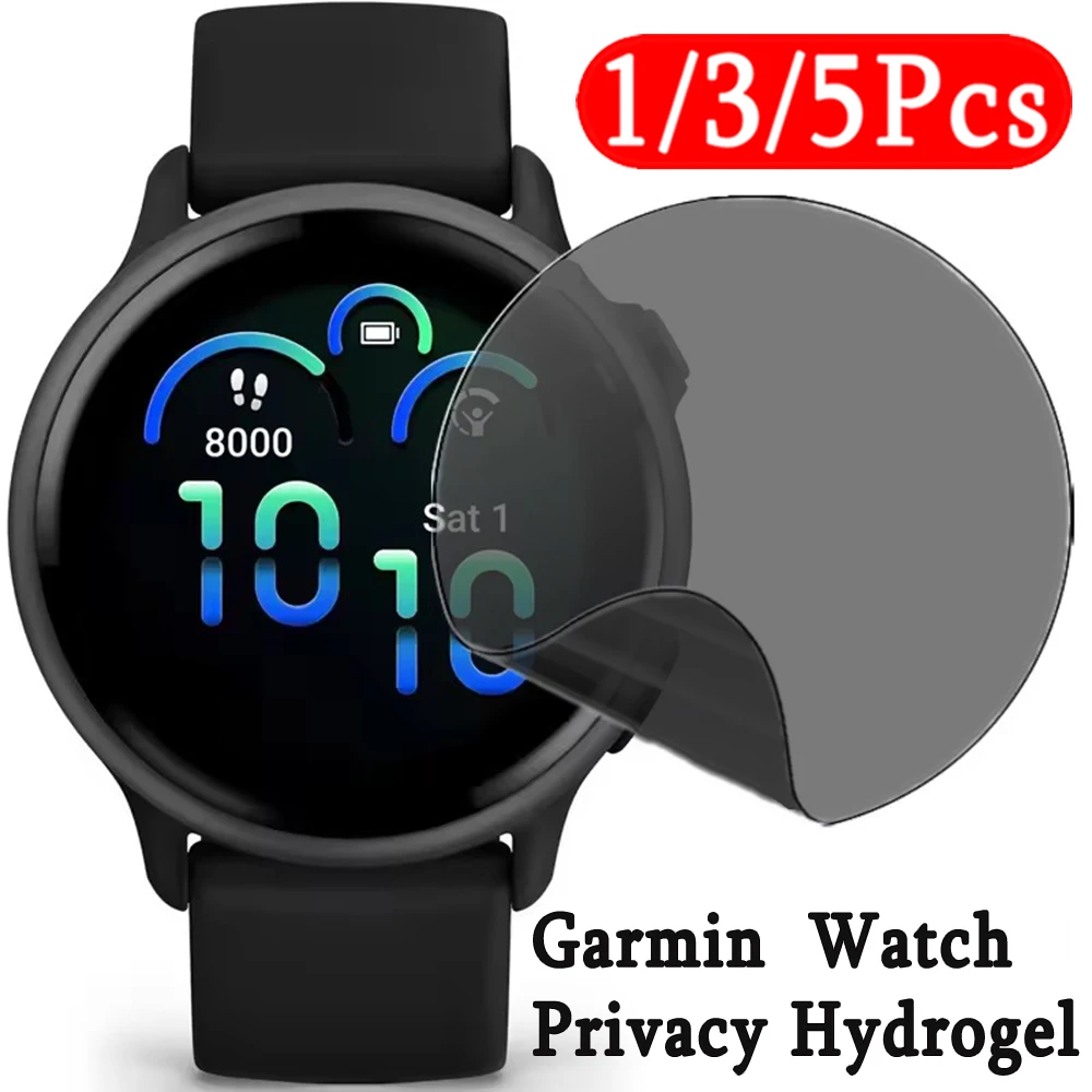 1-5Pcs Watch Privac…