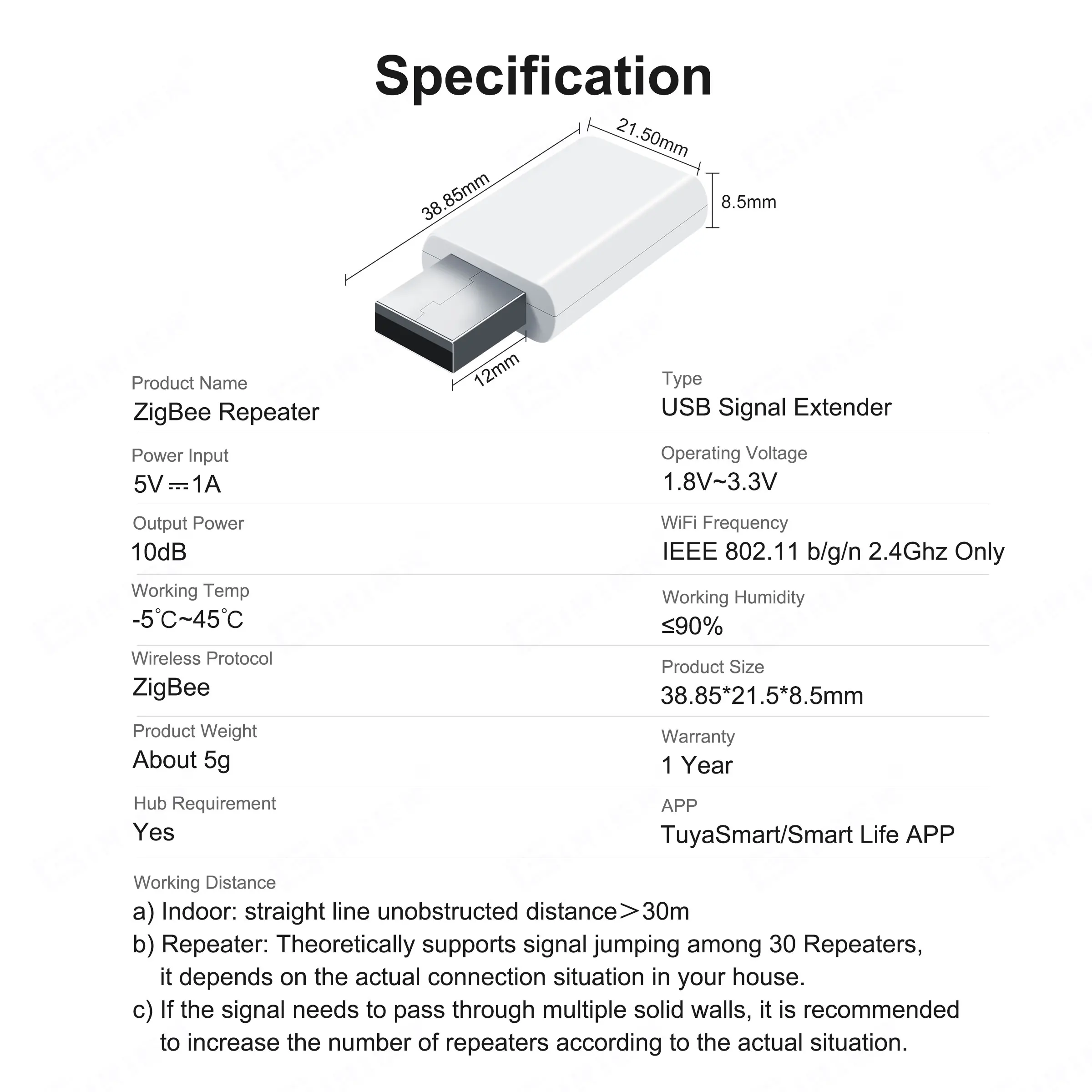 GIRIER ZigBee Repeater Amplifier USB Signal Extender for Smart Home Works with Smart Life App Tuya ZigBee Gateway Required