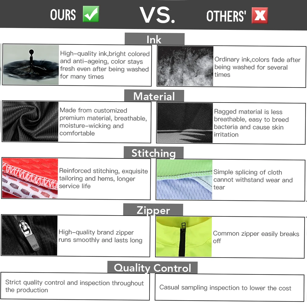 الرجال تنفس سريعة الجافة مريحة قصيرة الأكمام جيرسي + مبطن السراويل دورة الملابس مجموعة ركوب الملابس الرياضية الملابس سريعة الجافة