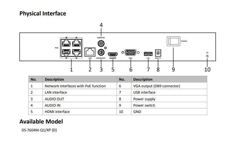 Imagem -03 - Hikvision-cctv Security Surveillance Network Video Recorder 4ch Poe 4k Nvr Substituir Ds7604ni-q1 4p Interface Sata Câmera ip