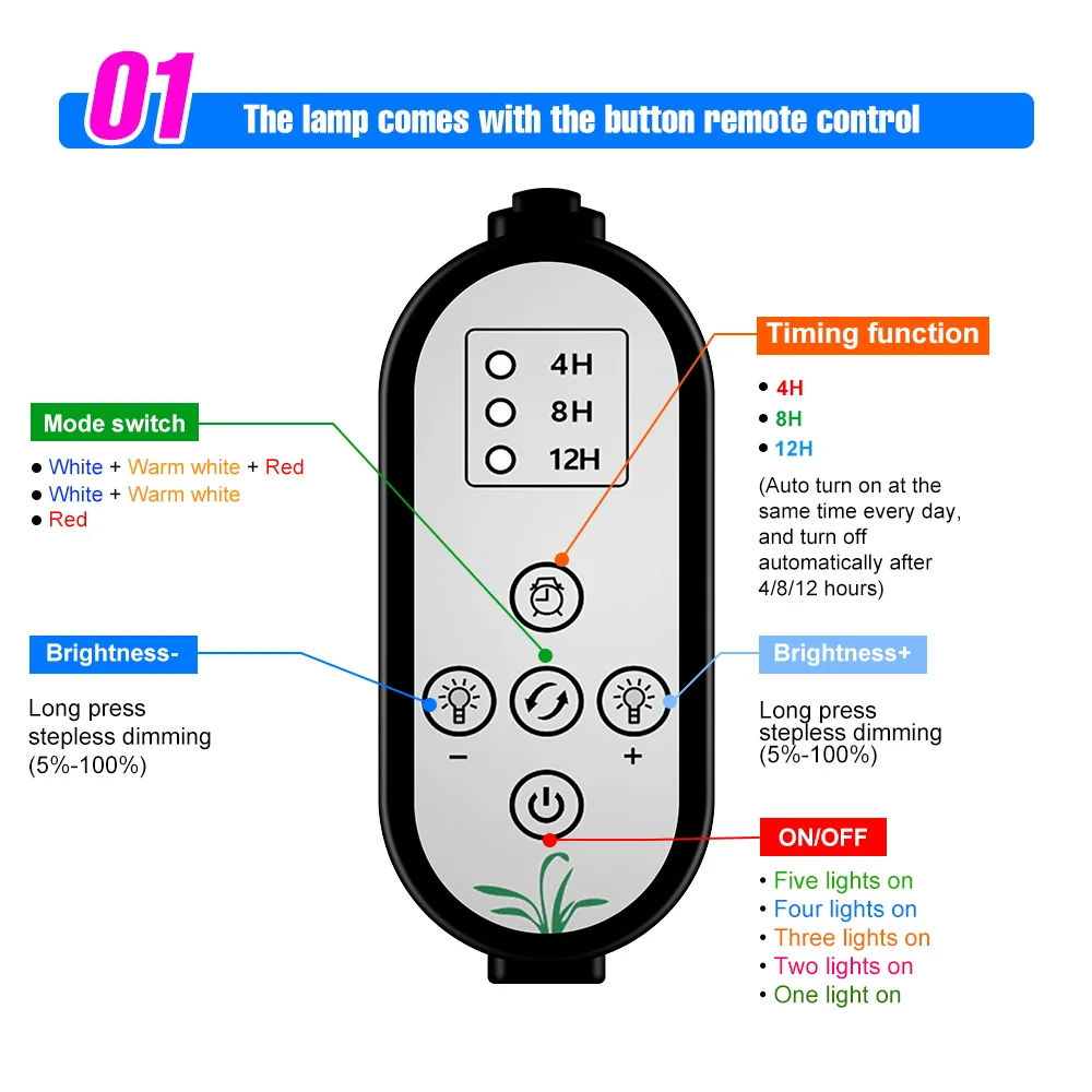 USB Plant Led Grow Light Full Spectrum Phyto Lamp Hydroponics Lights Greenhouse Dimmable Timing Grow Tent Box Flower Seedling