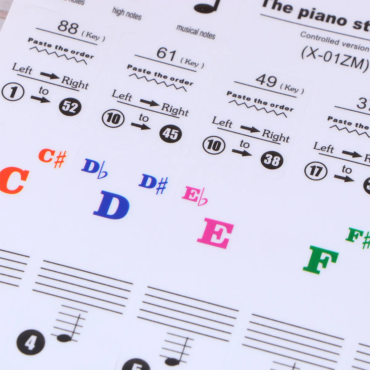 1Pack Electronic Organ Stickers 88 Key Colored Piano Keyboard Labels Easy Apply Note Markers for Beginners Learning Accessories