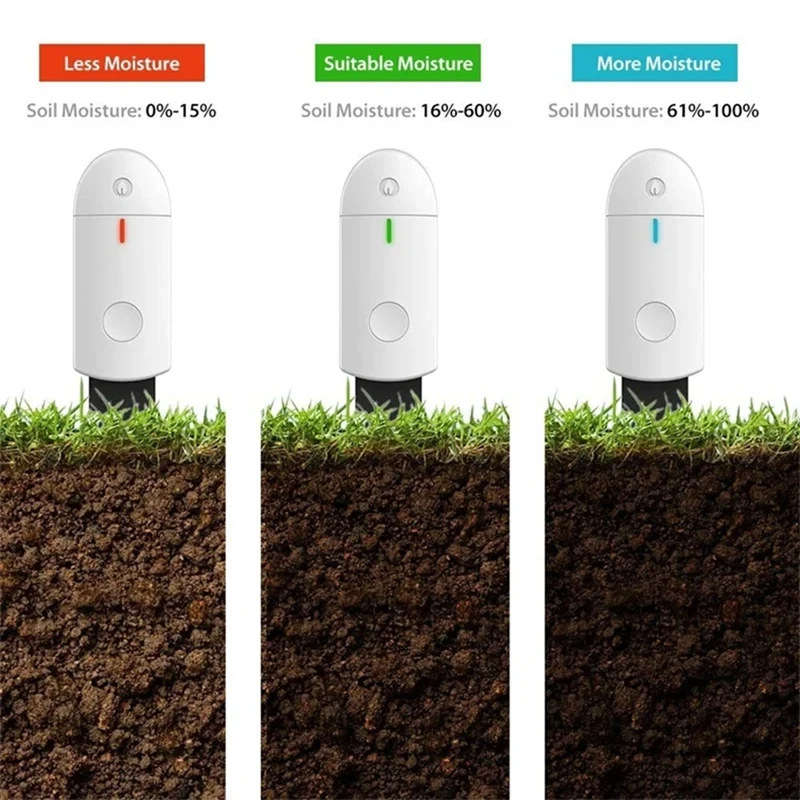 Soil Moisture Sensor Monitor Plants Flower Soil Hygrometer Portable Plant Detector Garden Care Planting Humidity Meter