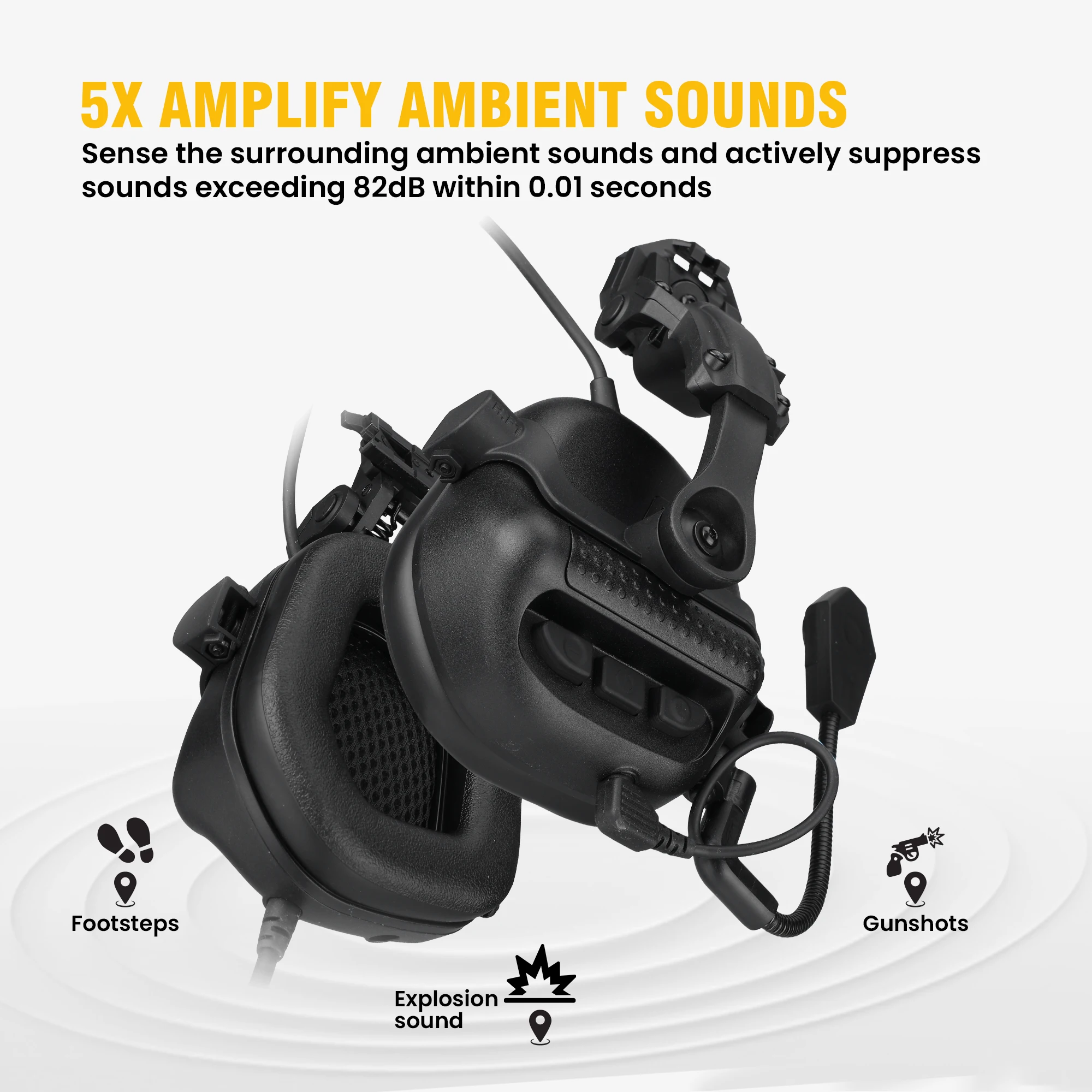 F30 Helmet Mounted Tactical Headset NRR22dB Sound Pickup Noise Reduction Earmuff U174 Plug for FAST Helmet Airsoft Hunt