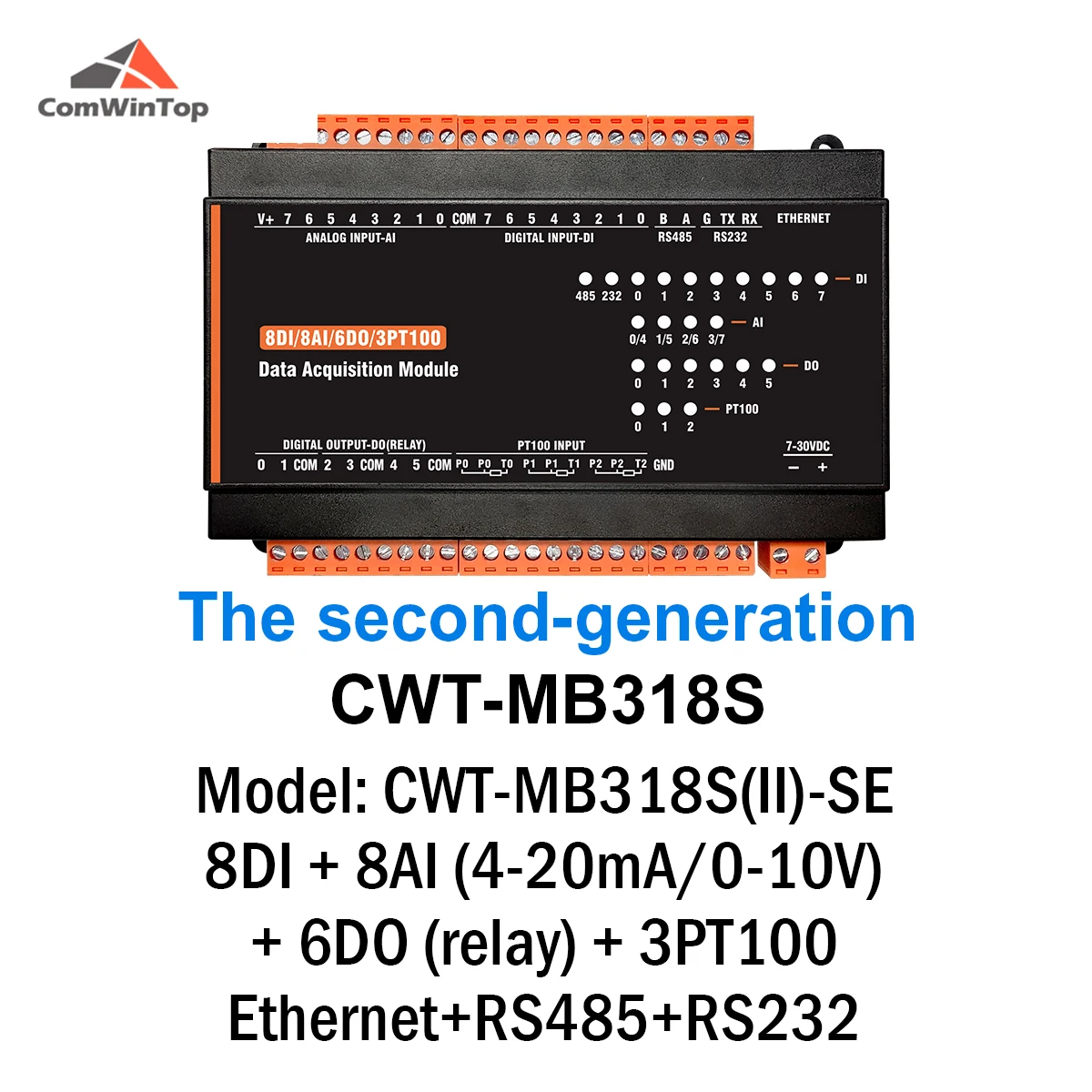 Variant: CWT-MB318S(II)-SE