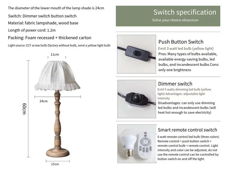 Modern Light Luxury LED Table Lamp American Bedside Lamp Retro Lace Lamp For Bedroom Cabinet Lighting