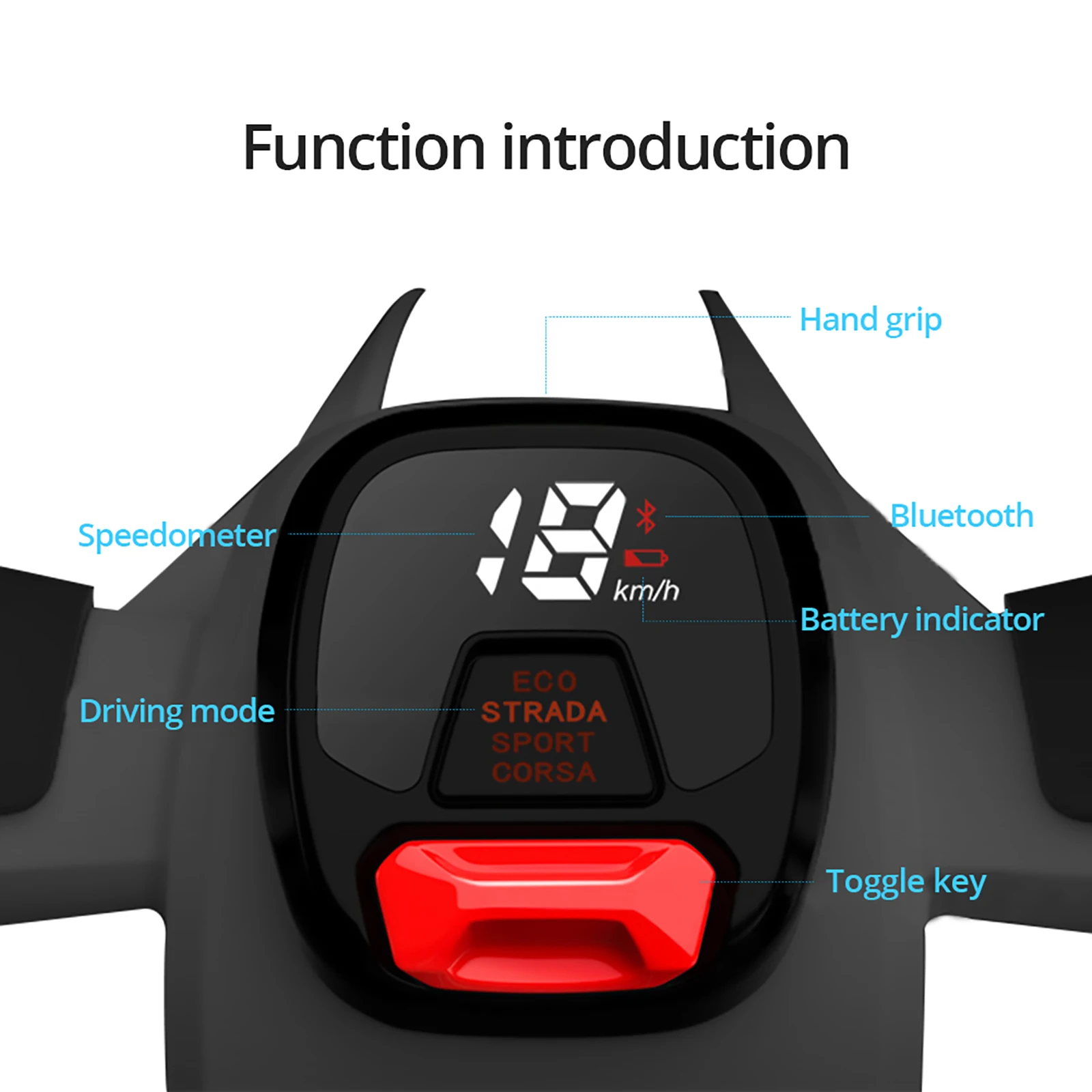 for Segway Ninebot Gokart Speedometer Digital Display Kit/PRO/Lamborghini Stopwatch Assembly Instrument Mode Selector Accessory