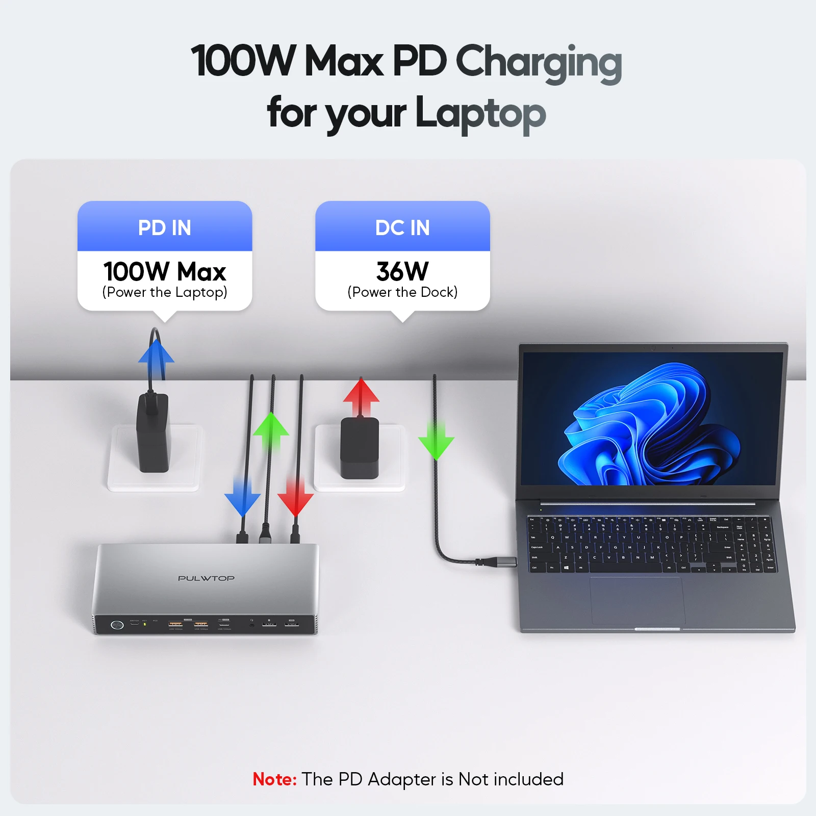 محطة إرساء PULWTOP KVM لأجهزة الكمبيوتر المحمول وسطح المكتب، مع 2 HDMI، USB A/C 3.2 بسرعة 10 جيجابت في الثانية، شحن 15 وات، صوت #4