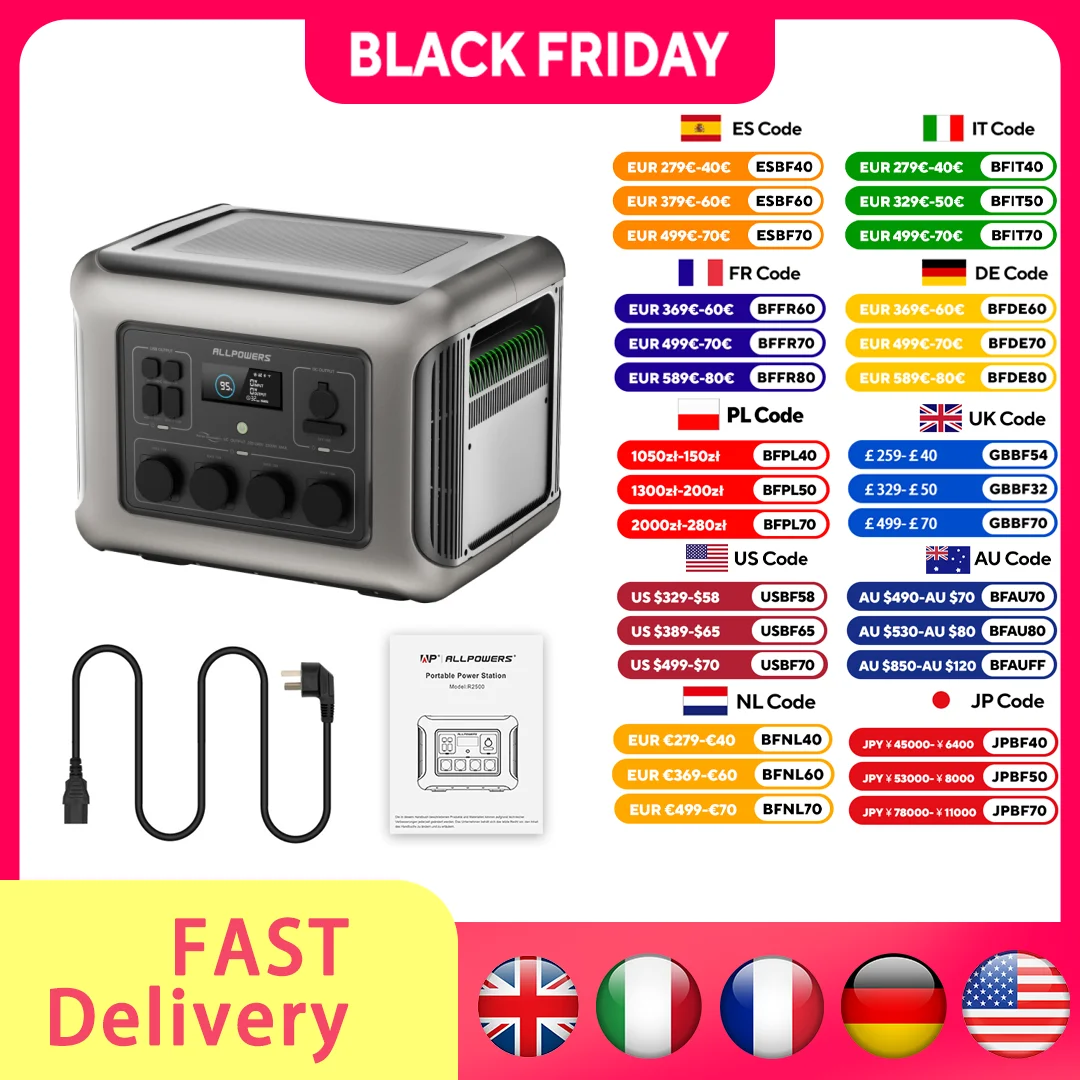 Allpowers R2500 Por… - image