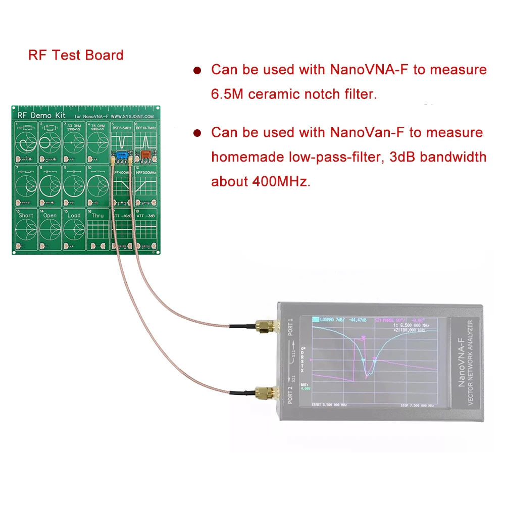 RF Demo Kit for NanoVNA VNA RF Test Board Vector Network Test Filter / Attenuator Network Analyzers Electrical Instruments