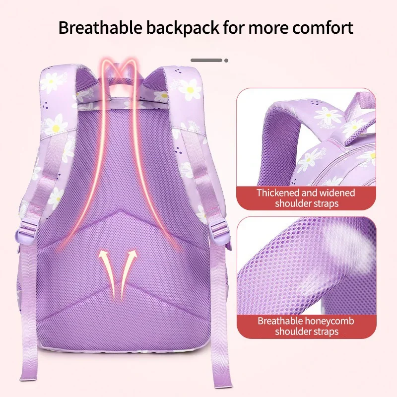 New ins style Korean version of junior high school students schoolbag female large capacity leisure waterproof backpack for prim