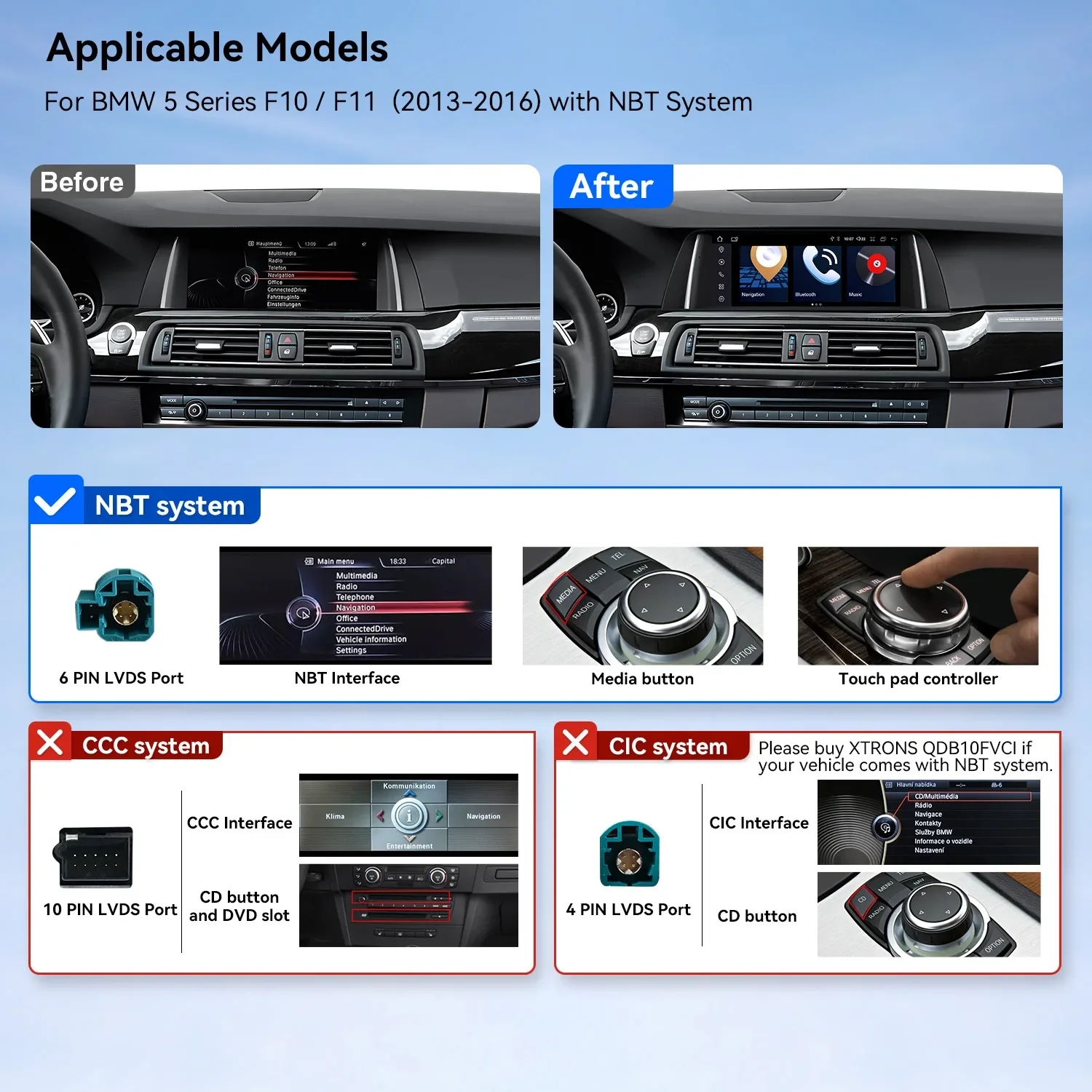 XTRONS 10.25'' Android 14 Car Radio For BMW 5 Series F10/F11(2011-2016) NBT CIC System 8 Core 4+64 Built-in Global 4G CarPlay AA