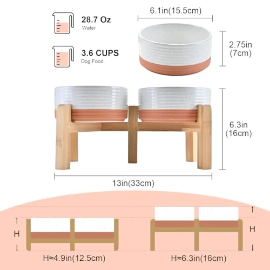 description