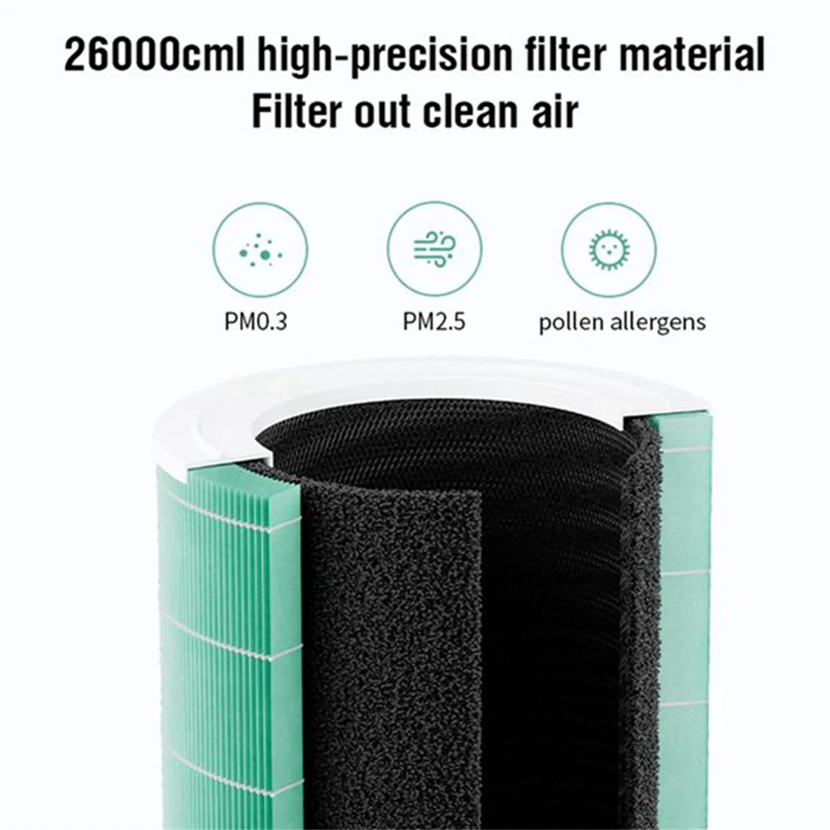 Replacement Hepa Filter for Mi Air Purifier Pro H Activated Carbon Filter Purple