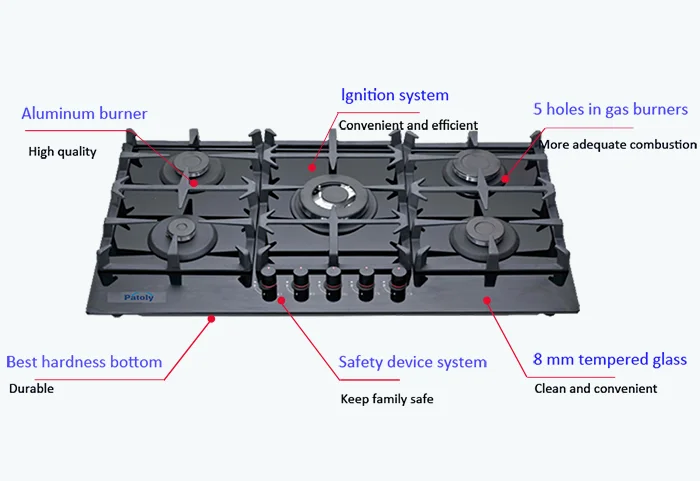 가스 스토브에 내장된 주방 기기 강화 유리 가정용 5개 버너 주철 지지대 및 FFD로 좋은 가격