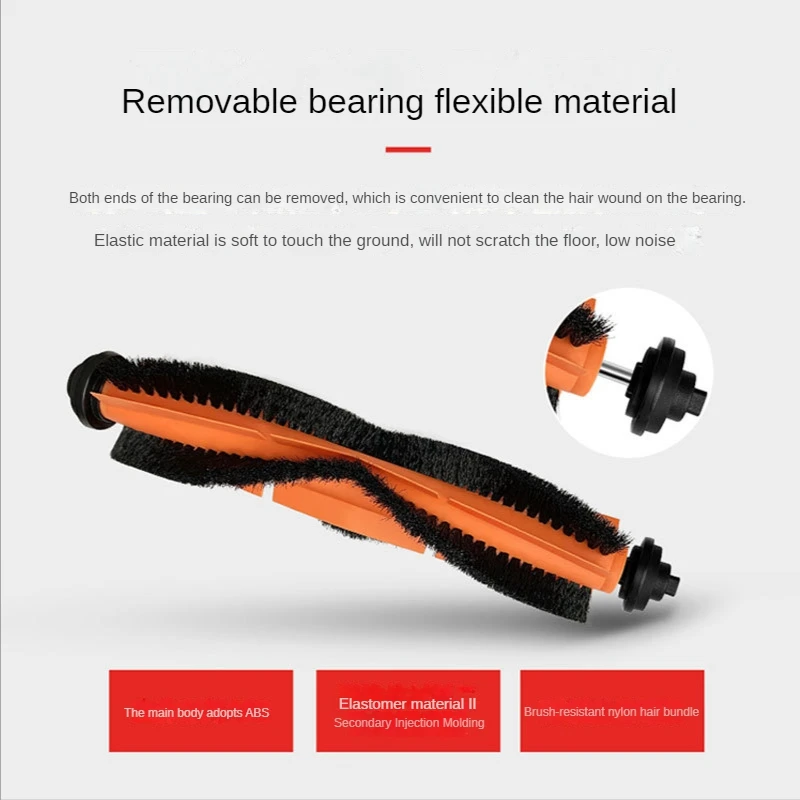 Запчасти для робота-пылесоса Xiaomi Mijia G1 MJSTG1 SKV4136GL, основная боковая щетка, фильтр НЕРА, насадка на швабру