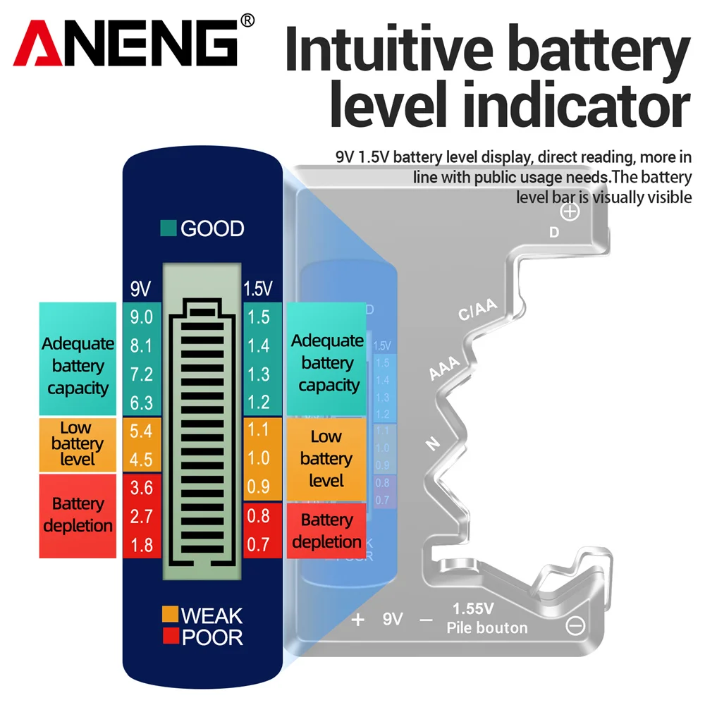 ANENG BT1688 Battery Tester C D AA AAA N 9V battery Test Detector Cell Button Universal Meter Visual Display Testing Tester Tool