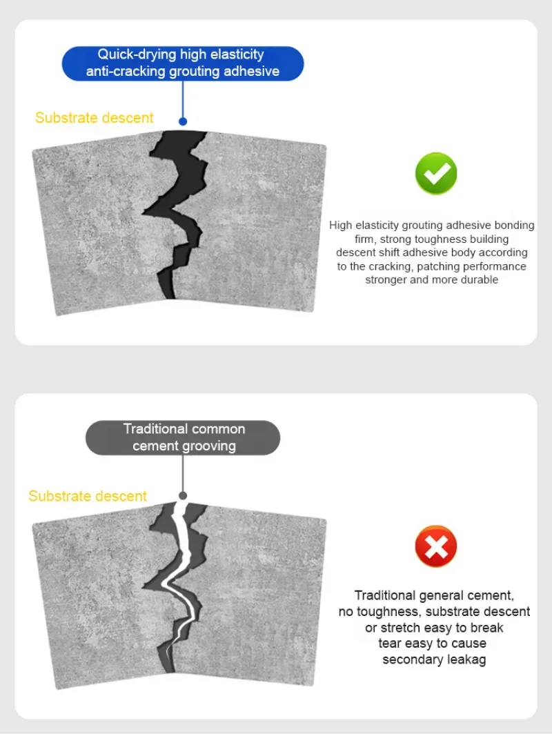 متخصصة مقاوم للماء مانع التسرب سقف تسرب الطابق الكراك إصلاح الحشو لاصق العزل خياطة المطاط حشو الغراء لسطح السطح #5