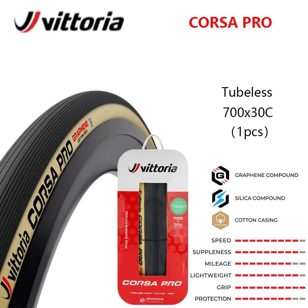 ヴィットリアコルサPRO Corsa PRO コントロールロードバイクタイヤ