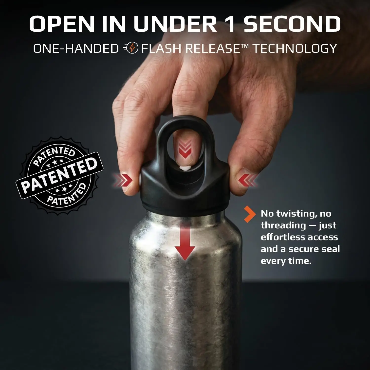 One Hand Flash Release 20oz 592ml Titanium Insulated Water Bottle Double Wall Vacuum Flask 36H Cold 18H Hot Leakproof BPA Free L