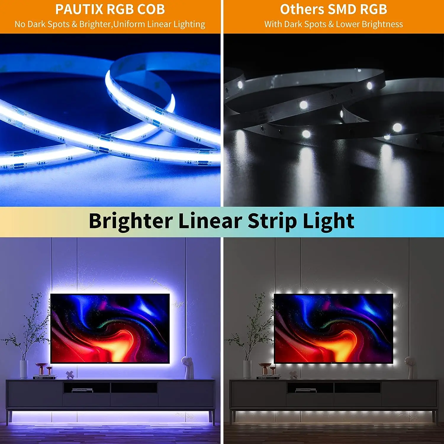 PAUTIX DC 24V 5m COB RGB LED Strip Light Kit Smart WiFi Alexa Voice Control 840LEDs High Density RA90 Flexible Linear LED Tape