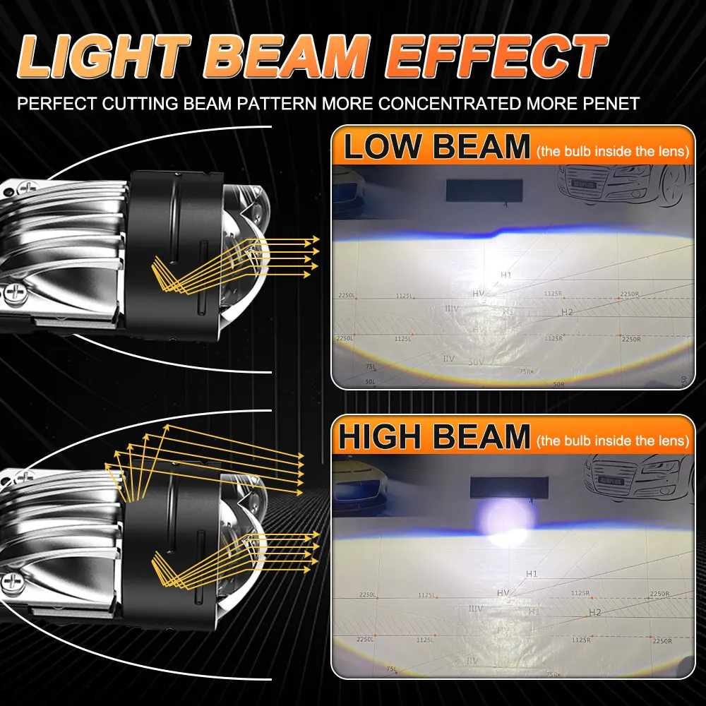 H4 Mini Bi LED Projector Lens Headlight Bulbs Canbus Motorbike Turbo Lamps High Beam Low Beam 12V 24V 32V 6000K Car Headlight