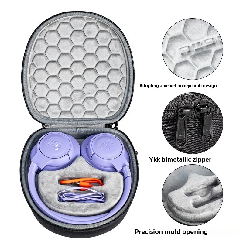 Storage Case Protective Pouch Compatible with JBL T770NC/T760BT/T750BT/T780NC Headphones(Headphones Not Included)
