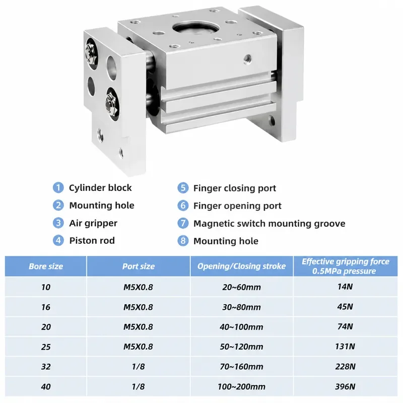 Double Acting Pneumatic Gripper T Type Air Gripper Replacement MHL2 10D 16D 20D 25D 10D1 16D1 20D1 25D1 Industrial Automation