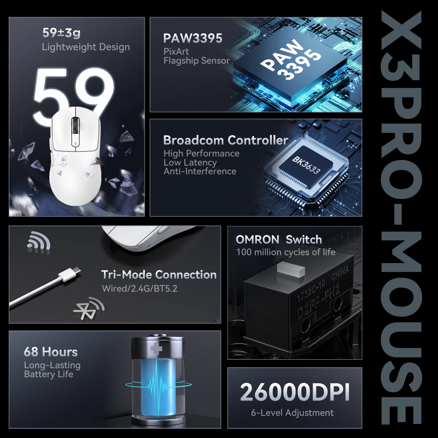 Attack Shark X3orX3Pro PixArt 1K/4K น้ําหนักเบา เมาส์เล่นเกมไร้สายมาโคร 3 โหมด 26K DPI PAW3395 เหมาะสําหรับแล็ปท็อป/Win/Mac