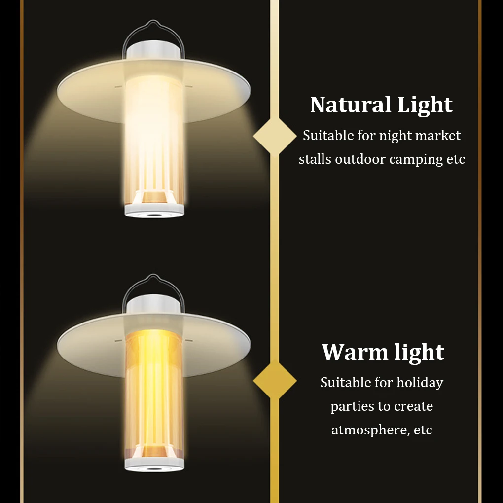 Фонарь для кемпинга, со съемной крышкой