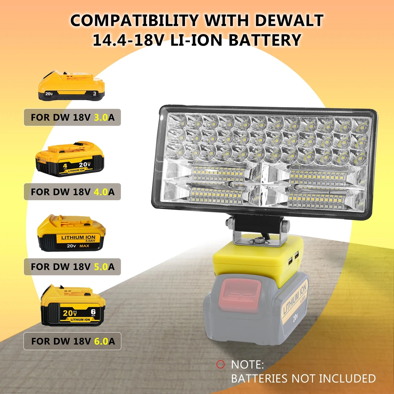 35W 8 inches 9800LM Led Work Light for Dewalt Compatible with 18V Li-ion Battery Emergency Lights Lighting Lamp Two USB Ports