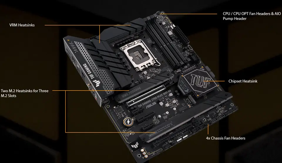 لوحة أم ASUS TUF GAMING Z790-PLUS WIFI D4 بمقبس LGA1700، معالج DDR4 بسرعة 5333 ميجاهرتز (OC)، شريحة Z790، لوحة رئيسية ATX - 3
