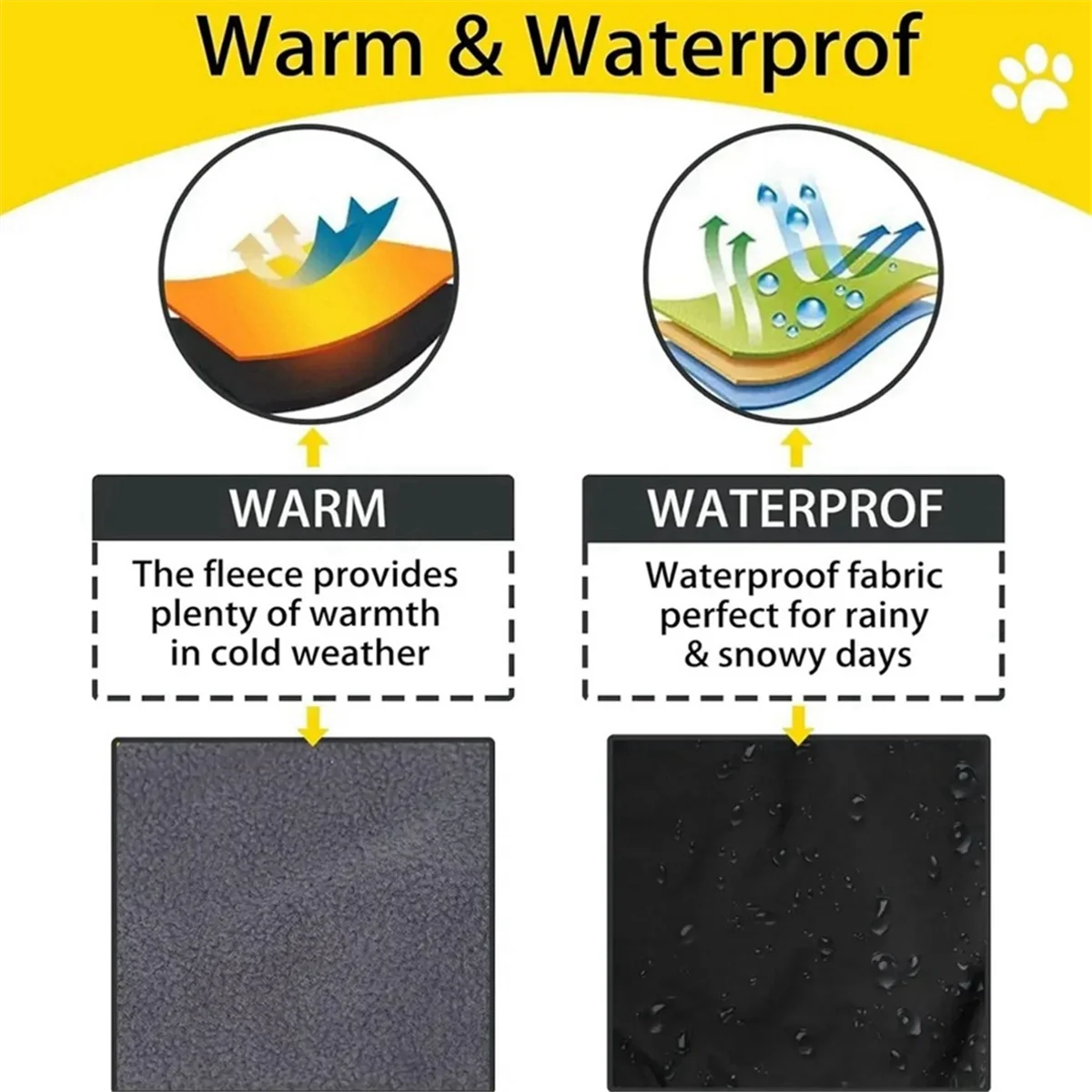 Chaqueta impermeable reflectante para perros AT54 con forro polar, ropa de abrigo cálida para mascotas en clima frío, ideal para actividades al aire libre