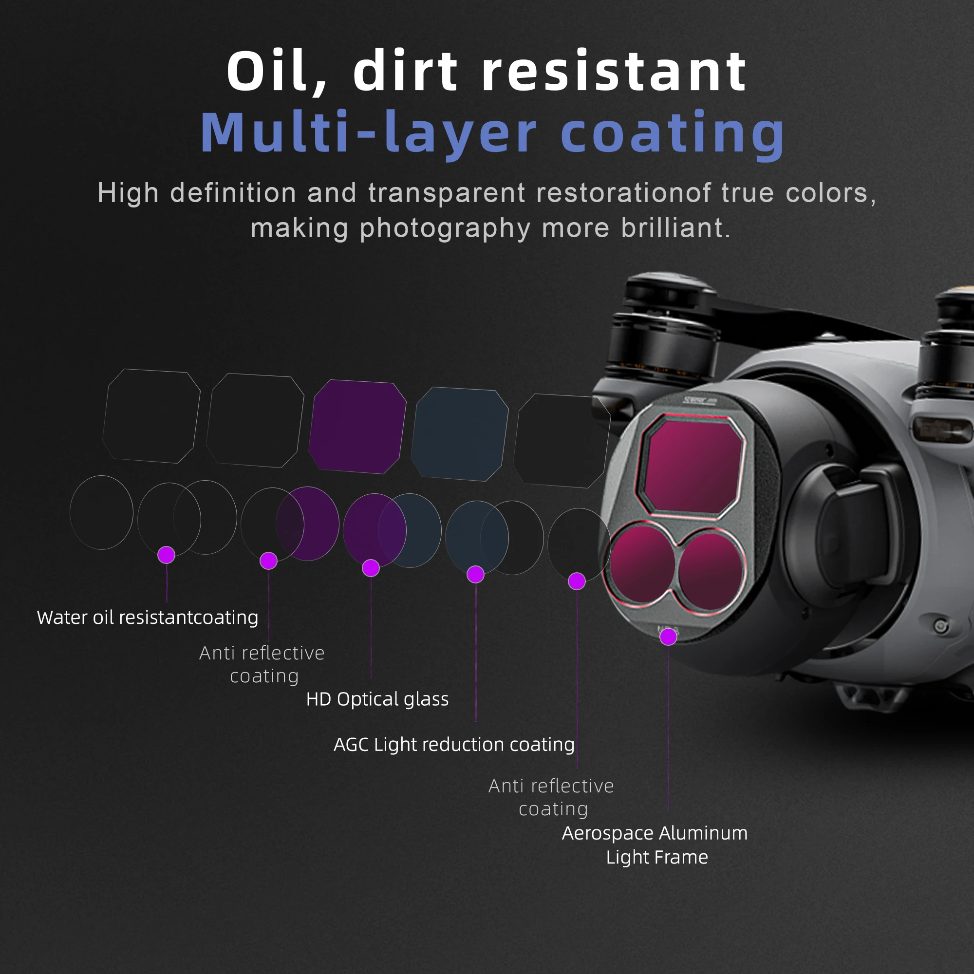 Juego de 4 Filtros ND para Cám - Drone Camera Waterproof reseña y precio