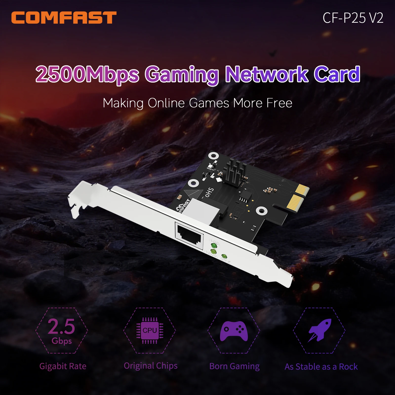 Comfast PCI-E Wifi …