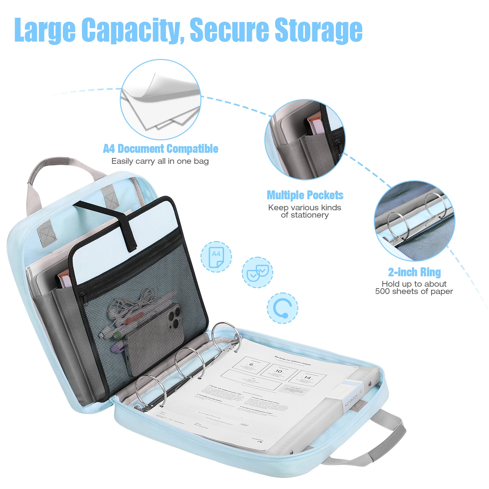 Moko Rits Bindmiddel, 3 Ring 2 Inch Bindmiddel Met Rits, 500 Vel Capaciteit Multi-Pocket School Bindmiddel Voor Middelbare School, Handvat Riem