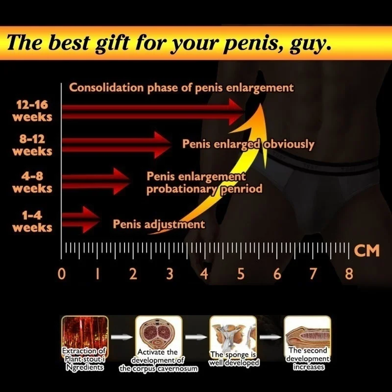 Penis Enlargement Gel Cream Enhances Sexual Capability Accelerates Male Cock Erection Thicker Stronger Enhances Fight Time