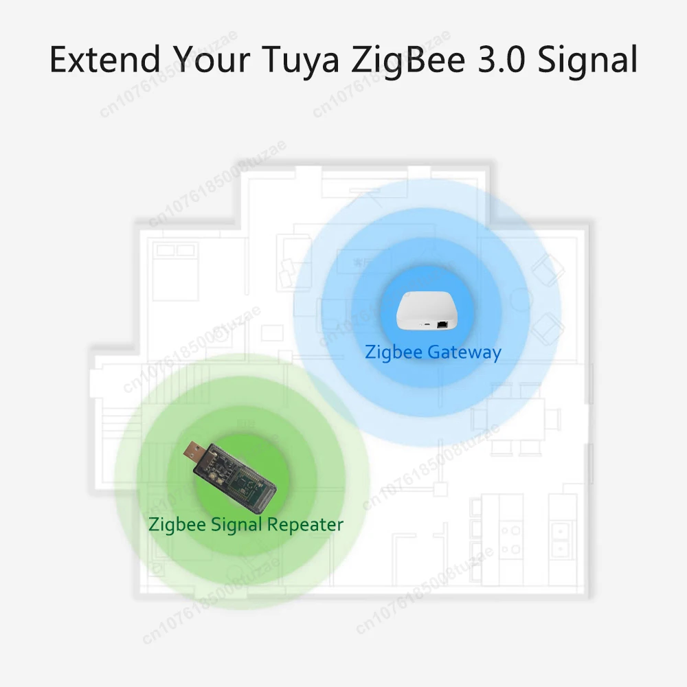 ZigBee USB Signal Amplifier Extender Signal Repeater for Tuya Smart Life eWeLink Home Assistant ZigBee2MQTT Tasmota SmartThings