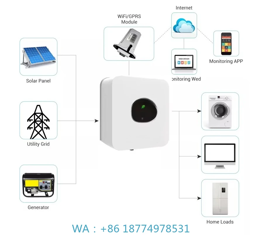 

Регистратор данных Китайский производитель Солнечный солнечный инвертор Встроенный аккумулятор Сетевой инвертор 12 кВт Контроллер MPPT серии UD