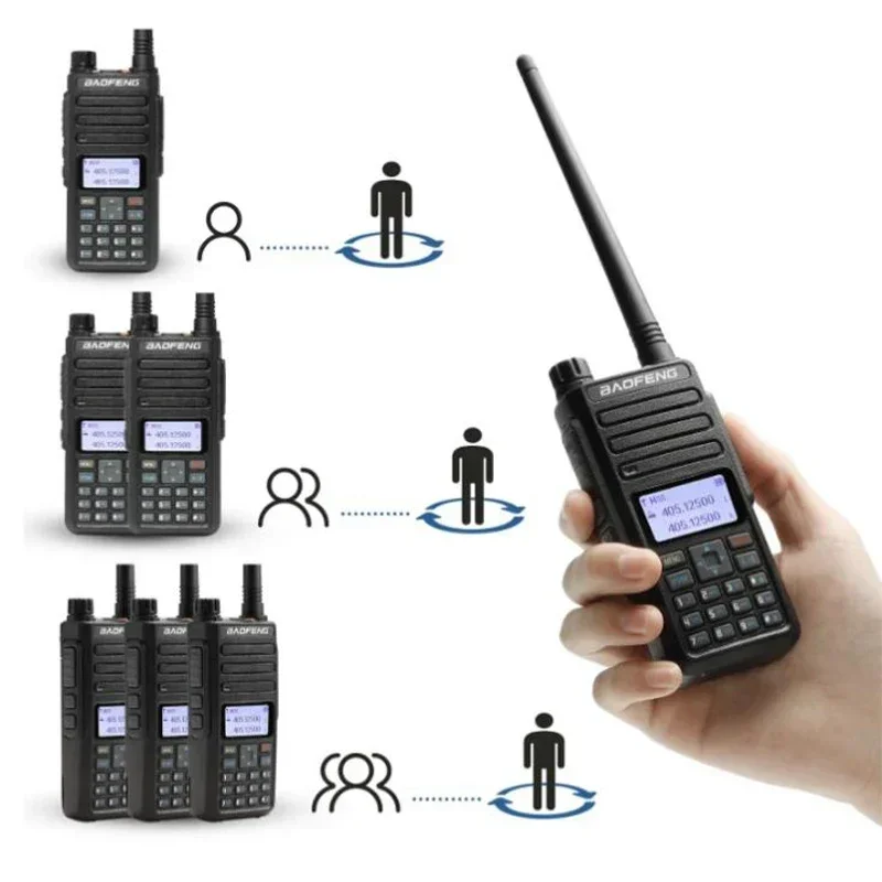 Baofeng DR 1801 Walkie Talkie Large Screem Tier 1+2 Dual Time Slot Digital Dual band 136-174 400-470MHz Portabsle AES256 Radio