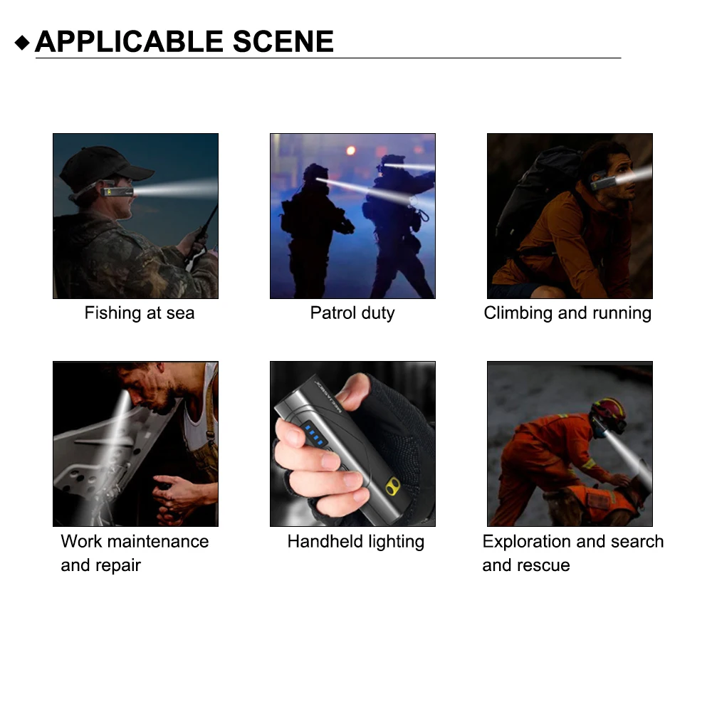 Asafee T202S Induction Headlamp 20.5Hour Lightweight Headlight Portable Flashlight Waterproof Fishing Riding Running Light Torch