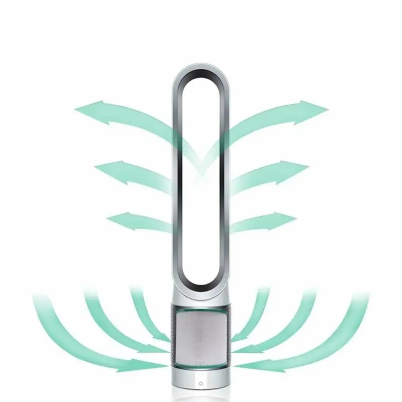 

HEPA Air Purifier Filter for Dyson Air Purifier TP00/TP03/TP02/AM11/BP01 Filter Elements Replacement