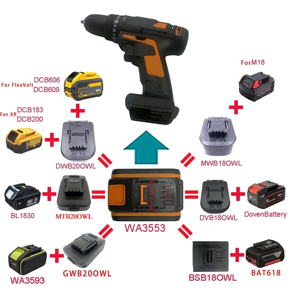 GWB20OWL DWB18OWL MTB18OWLMWB18OWL Adapter For Makita for DeWalt for Milwaukee For Devon Li-ion Battery On For Worx Orange Tools