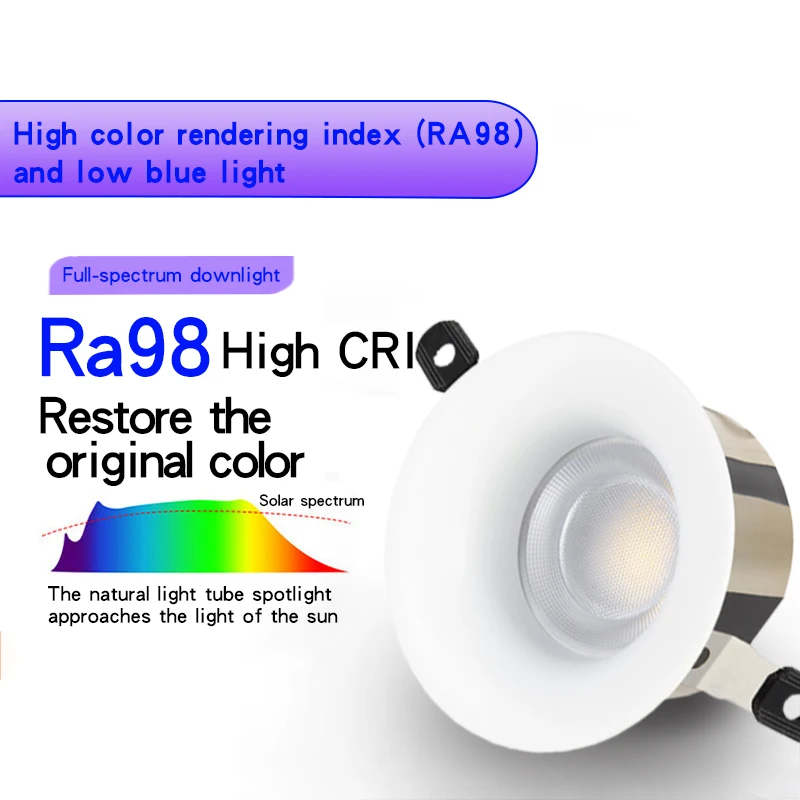 Round Anti-Glare Le…