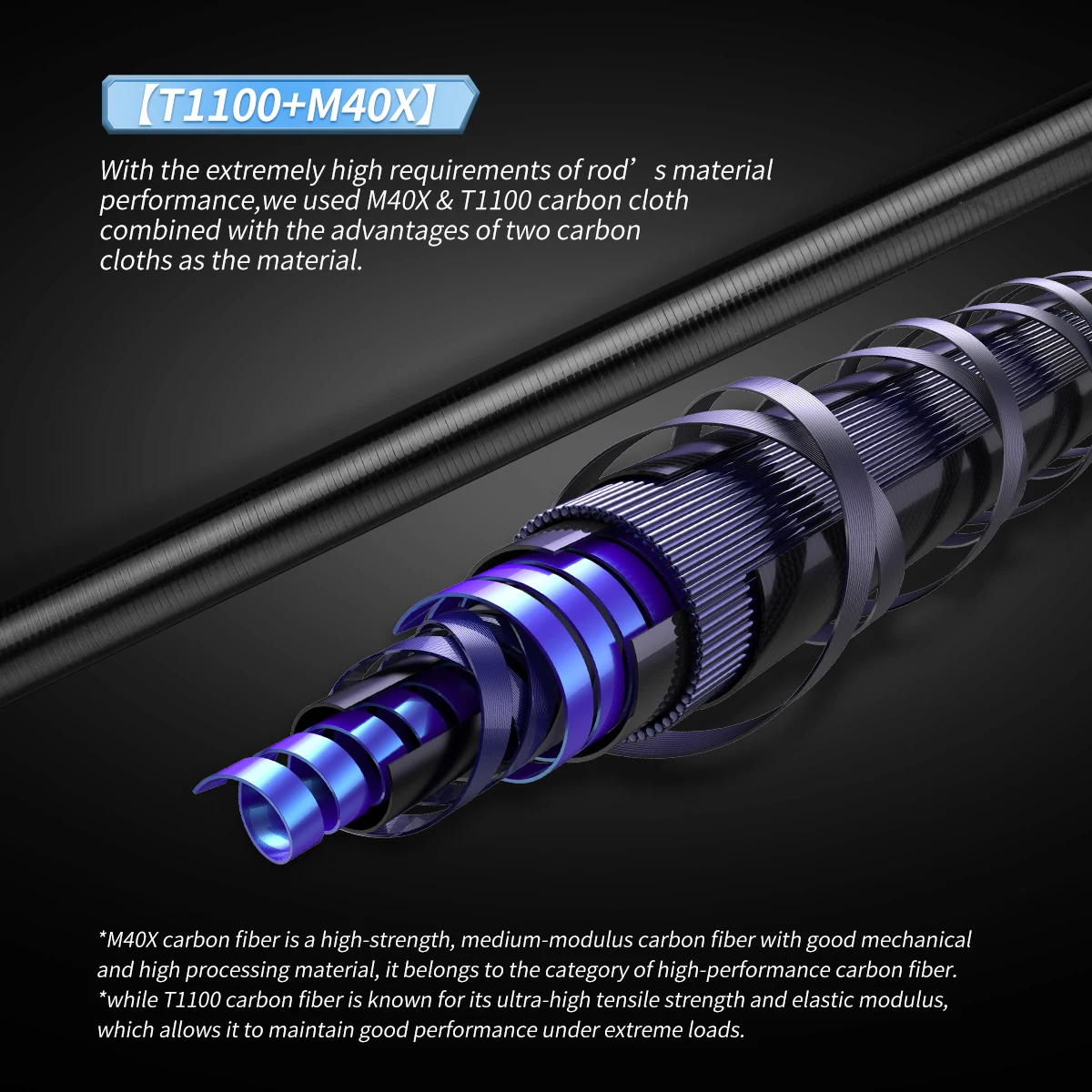 Thumbnail 2 - #8 Best Lure Fishing Rods to Buy In 2026