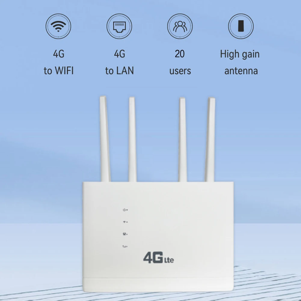 4G LTE WIFI Router 300Mbps 4G Wireless Router With Sim Card Slot External Antenna Networking Wireless Modem for Home Office