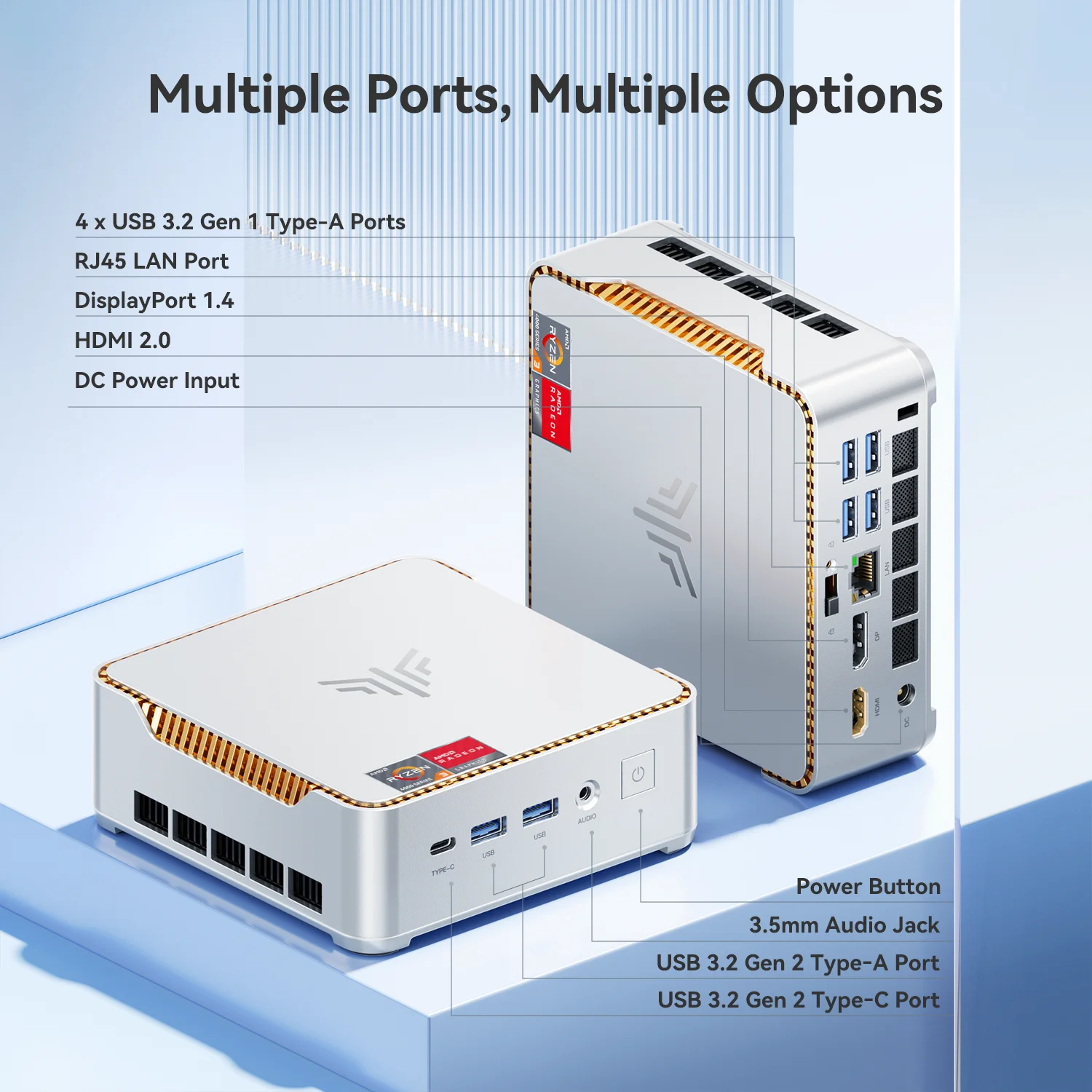NIPOGI Mini PC AMD Ryzen R2544,Beat 4300U Up to 3.7GHz) 16GB DDR4 