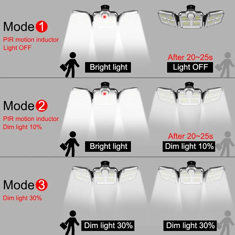 20w luce solare 122/333led IP65 lampada da giardino solare per interni impermeabile con testa regolabile ampio angolo di illuminazione con 3 modalità